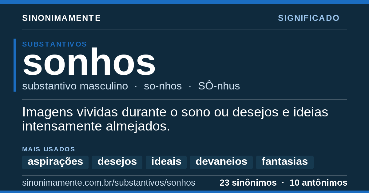 Significado de sonhos: cartão do verbete com 23 sinônimos