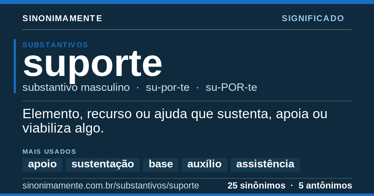 Significado de suporte: cartão do verbete com 25 sinônimos