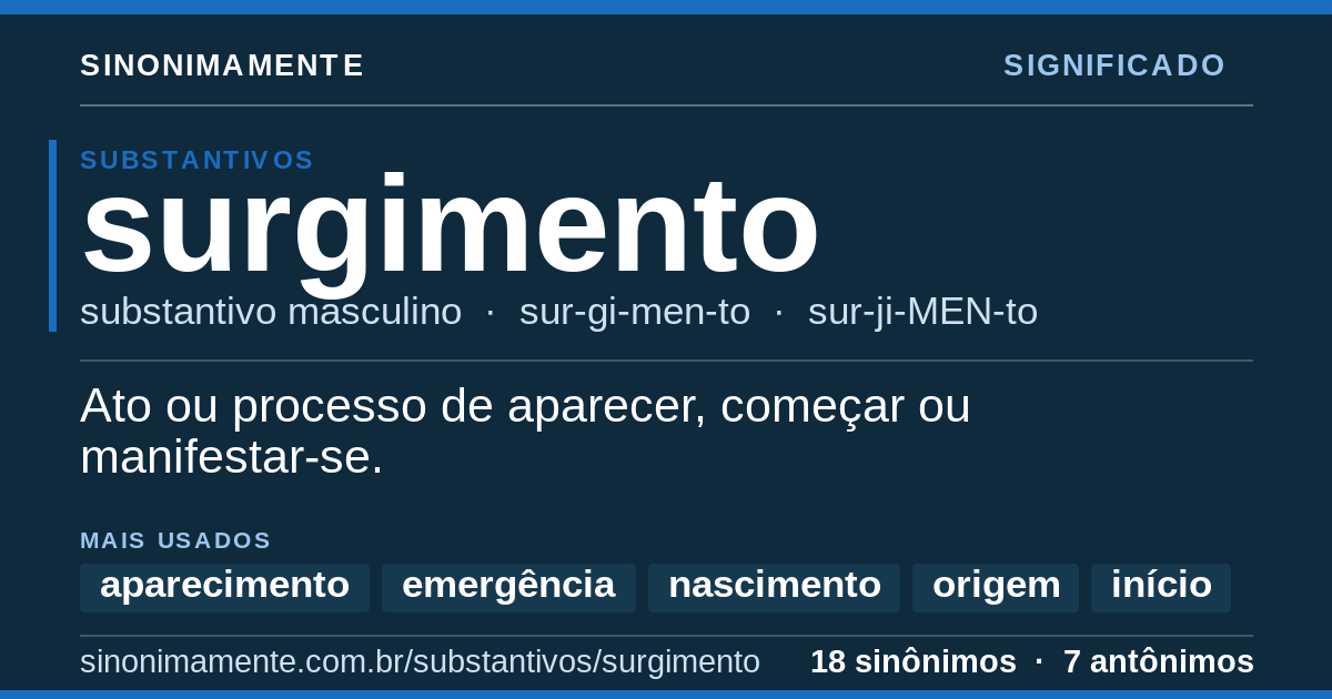 Significado de surgimento: cartão do verbete com 18 sinônimos