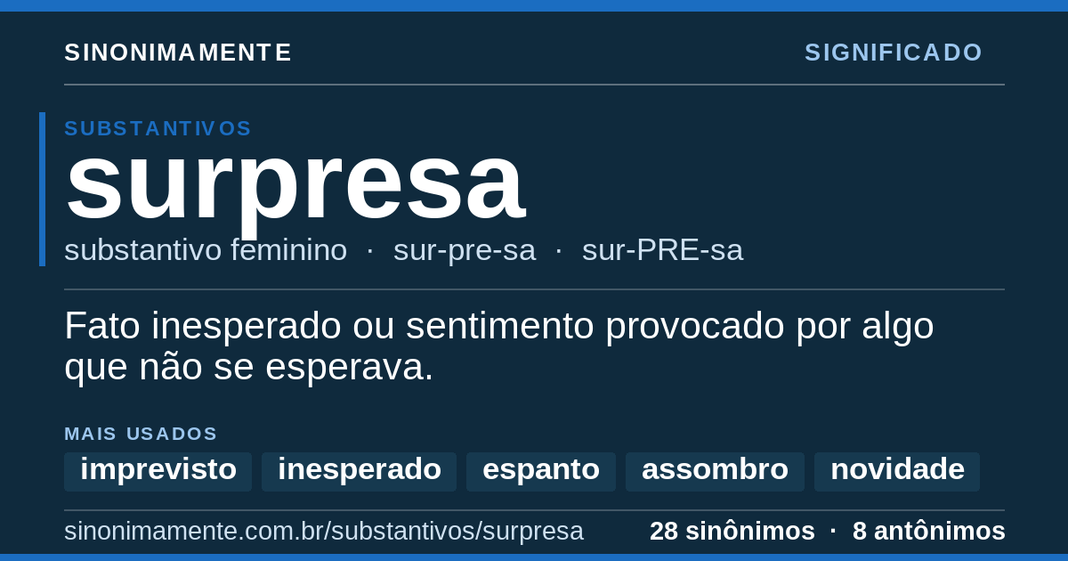 Significado de surpresa: cartão do verbete com 28 sinônimos