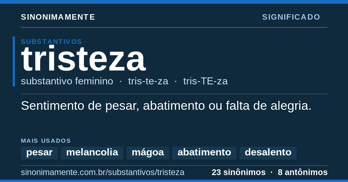 Significado de tristeza: cartão do verbete com 23 sinônimos
