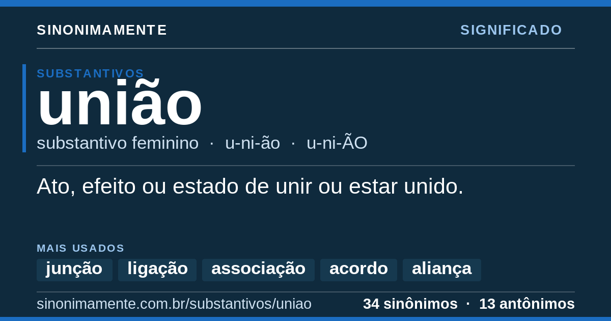 Significado de união: cartão do verbete com 34 sinônimos