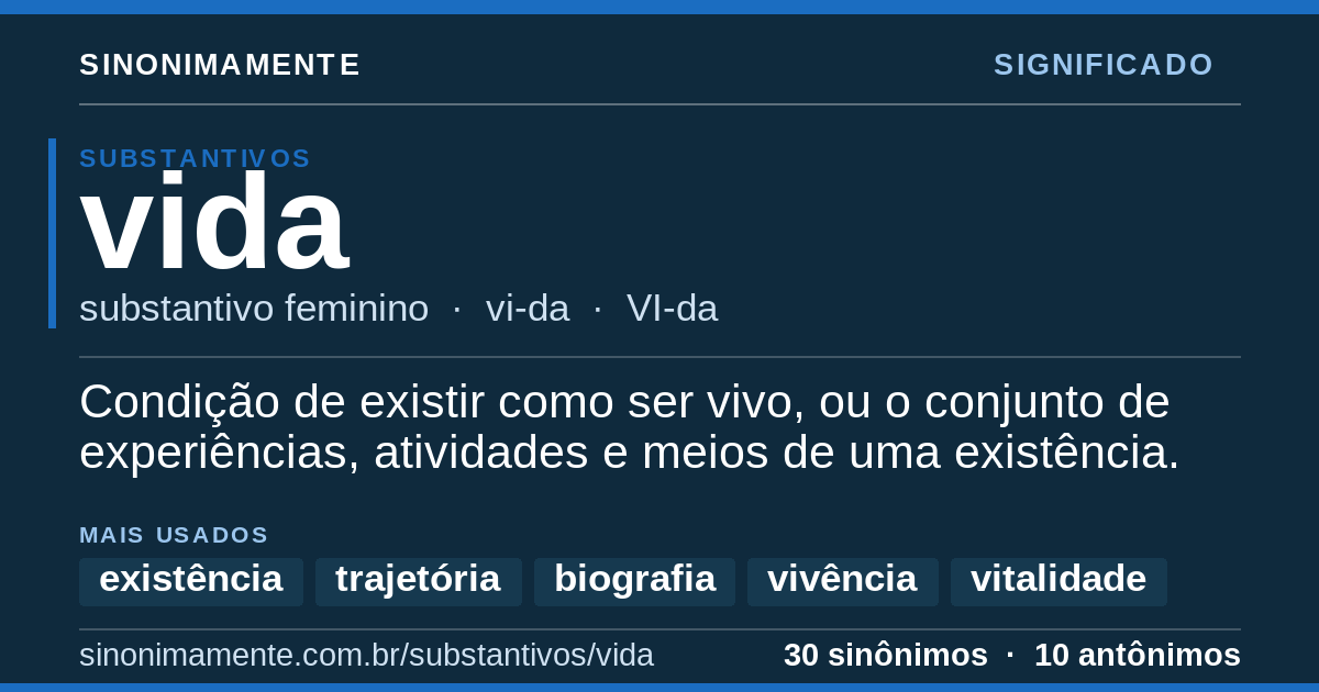 Significado de vida: cartão do verbete com 30 sinônimos