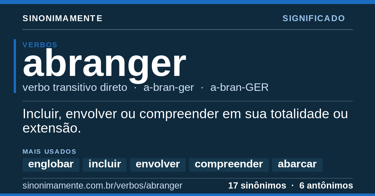Significado de abranger: cartão do verbete com 17 sinônimos