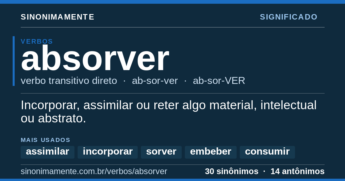 Significado de absorver: cartão do verbete com 30 sinônimos