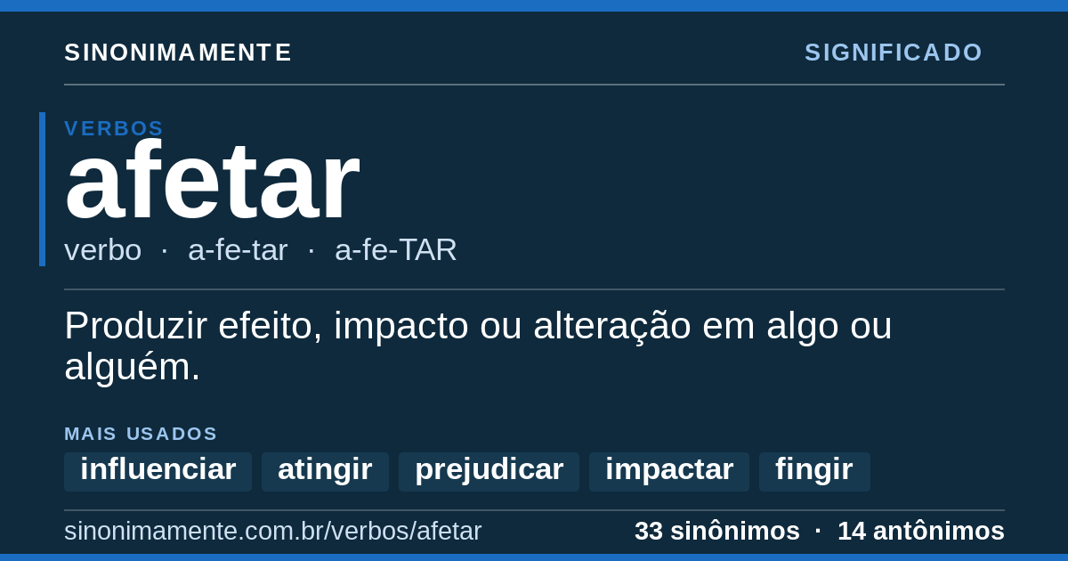 Significado de afetar: cartão do verbete com 33 sinônimos