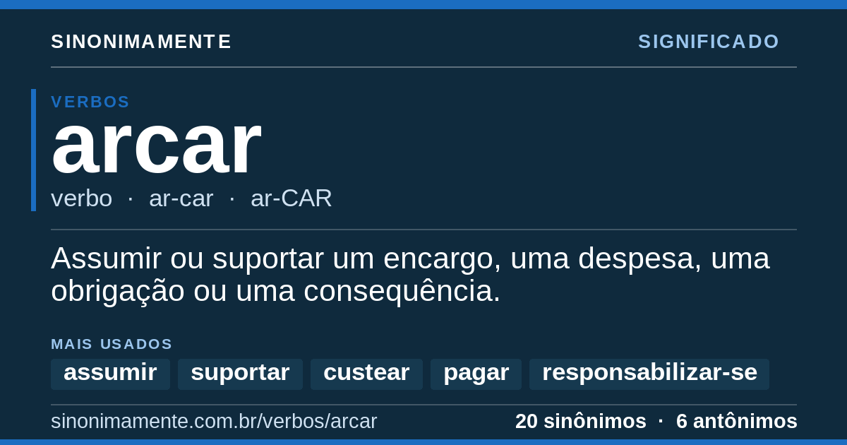 Significado de arcar: cartão do verbete com 20 sinônimos
