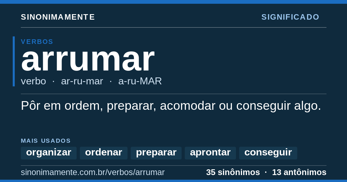 Significado de arrumar: cartão do verbete com 35 sinônimos