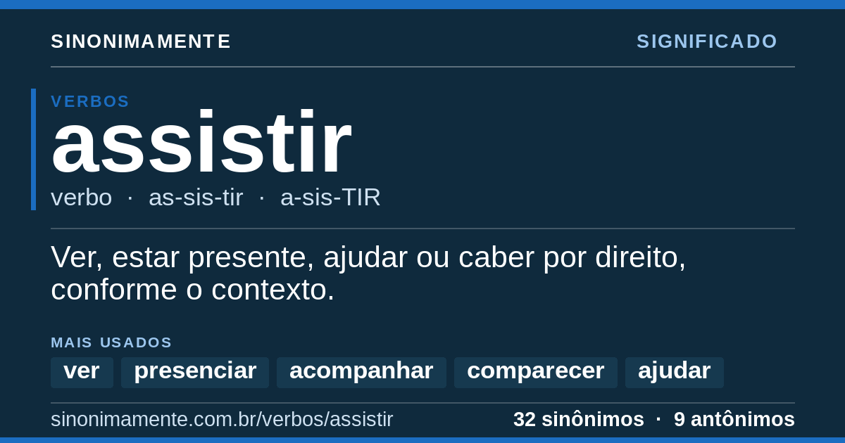 Significado de assistir: cartão do verbete com 32 sinônimos