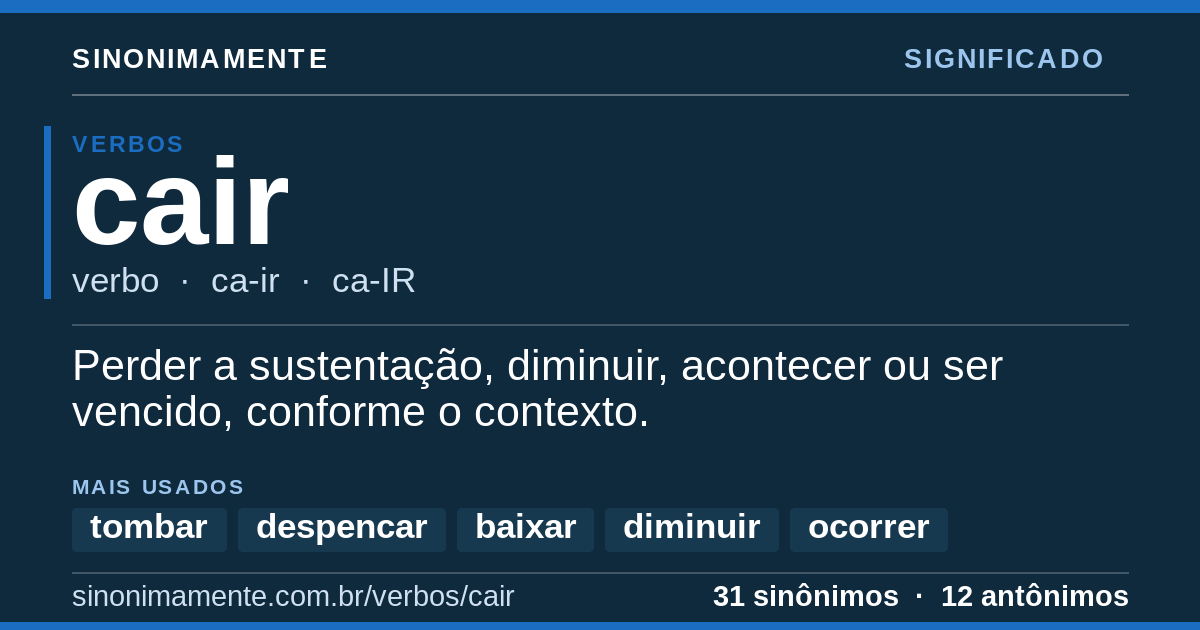 Significado de cair: cartão do verbete com 31 sinônimos