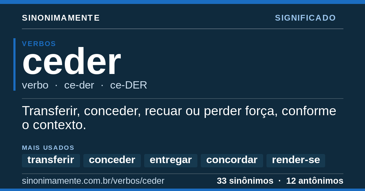 Significado de ceder: cartão do verbete com 33 sinônimos
