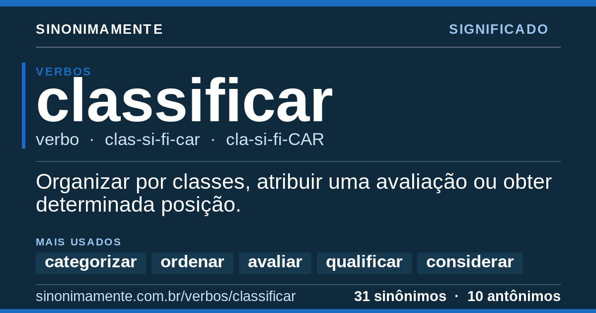 Significado de classificar: cartão do verbete com 31 sinônimos