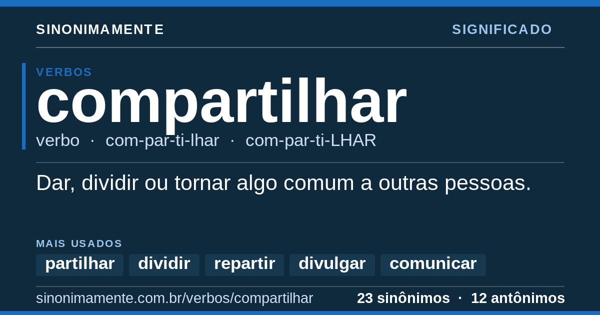 Significado de compartilhar: cartão do verbete com 23 sinônimos