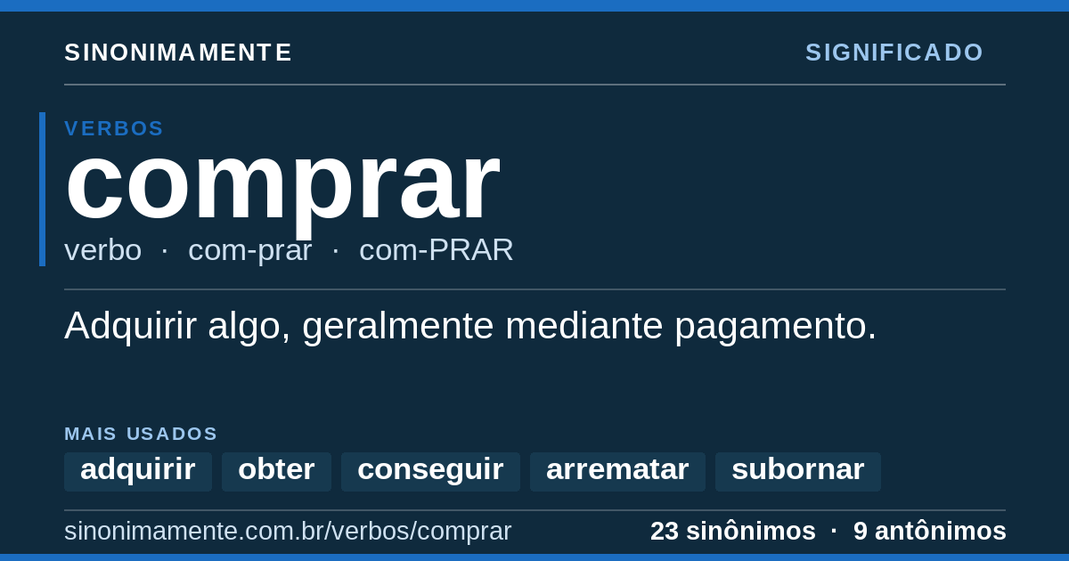 Significado de comprar: cartão do verbete com 23 sinônimos