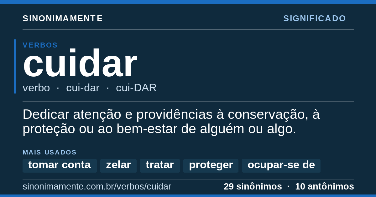 Significado de cuidar: cartão do verbete com 29 sinônimos