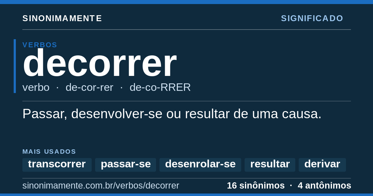 Significado de decorrer: cartão do verbete com 16 sinônimos