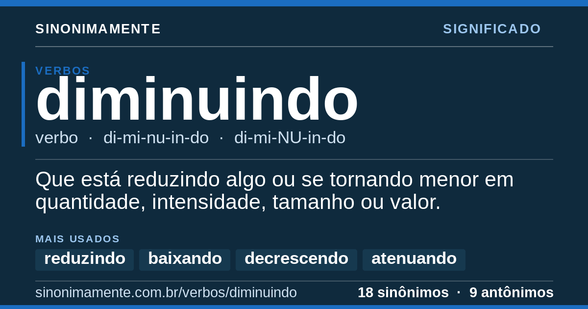 Significado de diminuindo: cartão do verbete com 18 sinônimos