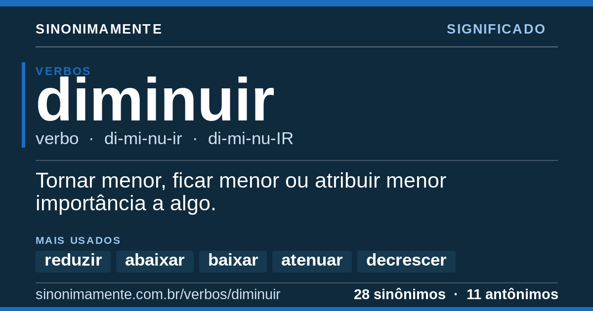 Significado de diminuir: cartão do verbete com 28 sinônimos
