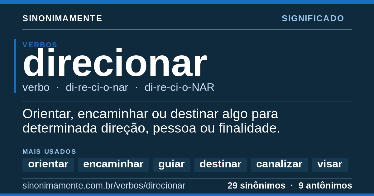 Significado de direcionar: cartão do verbete com 29 sinônimos