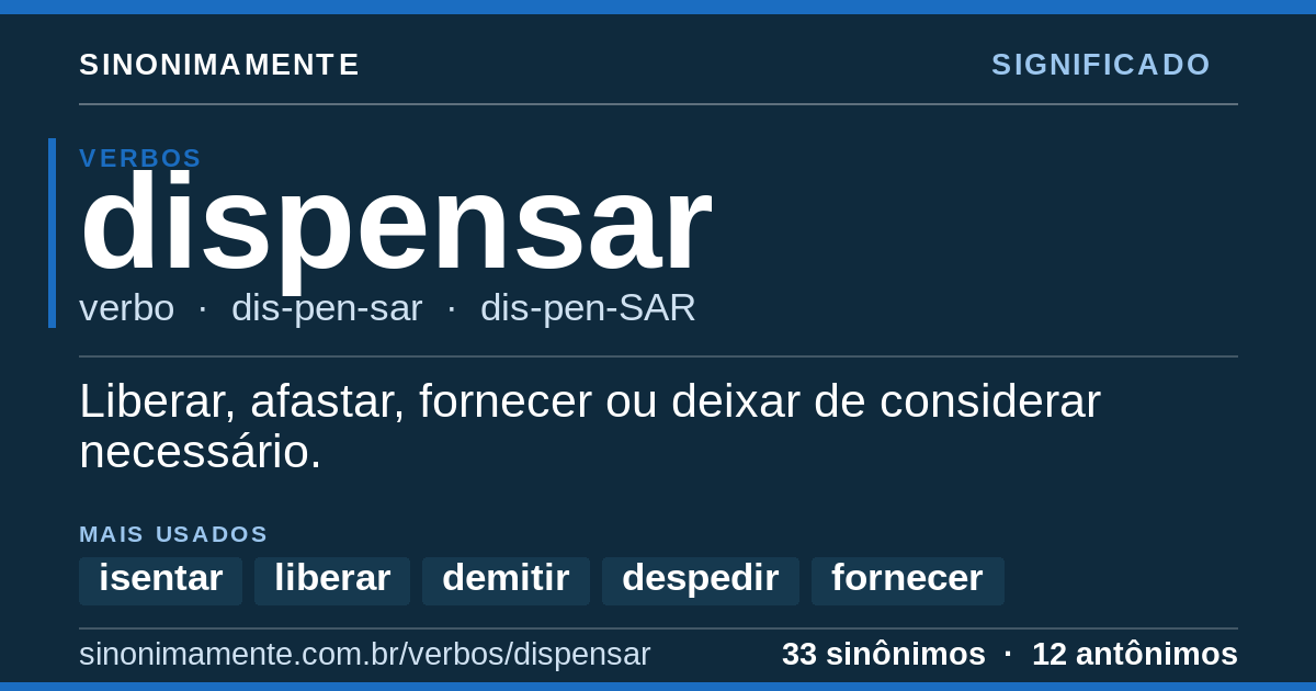 Significado de dispensar: cartão do verbete com 33 sinônimos