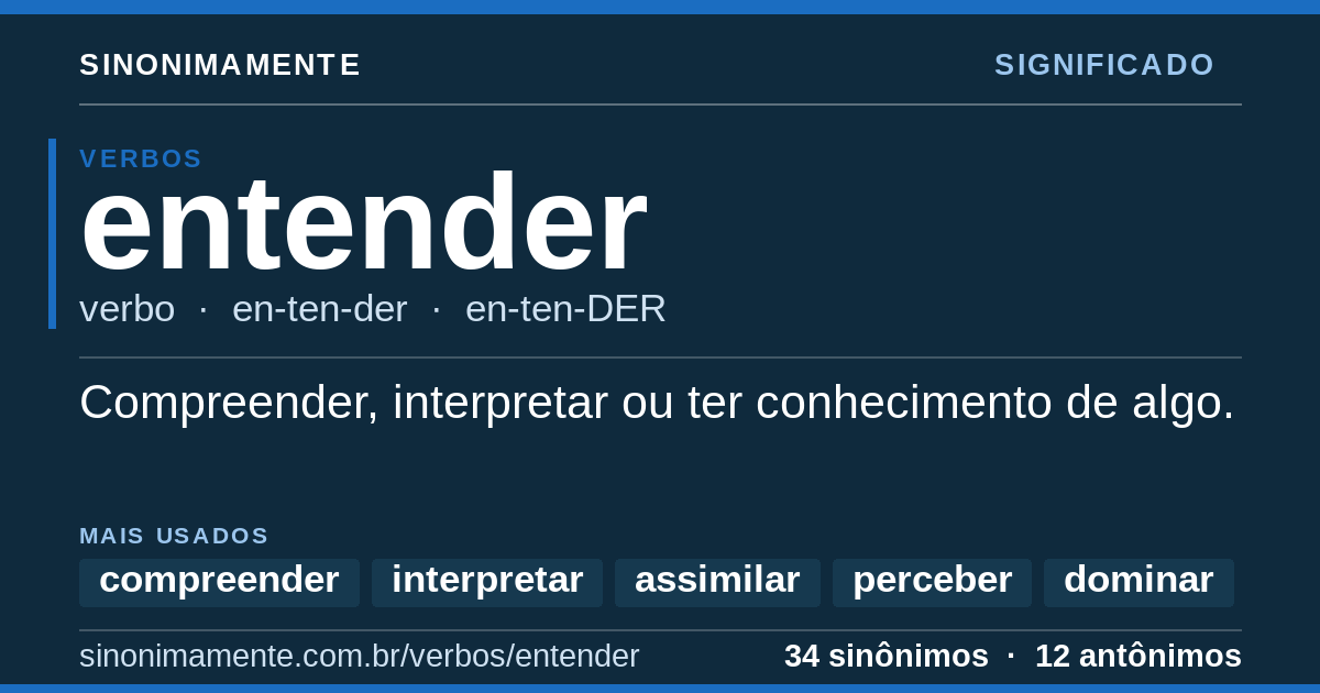 Significado de entender: cartão do verbete com 34 sinônimos