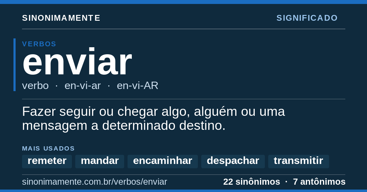 Significado de enviar: cartão do verbete com 22 sinônimos