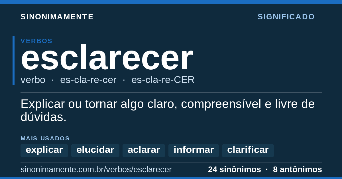Significado de esclarecer: cartão do verbete com 24 sinônimos