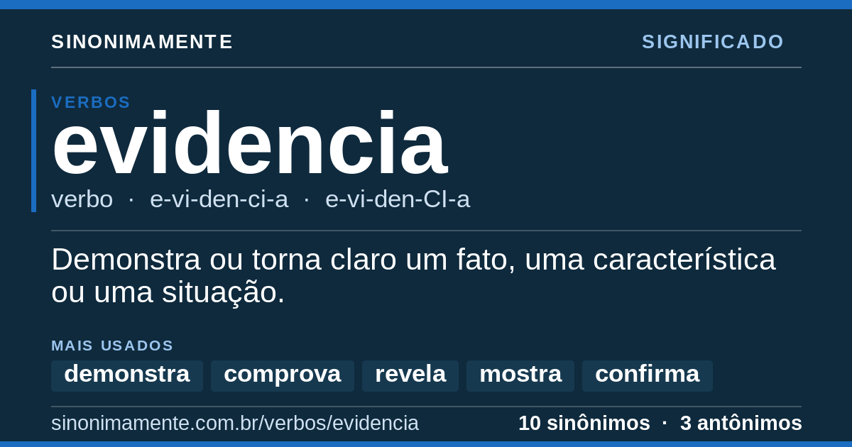 Significado de evidencia: cartão do verbete com 10 sinônimos