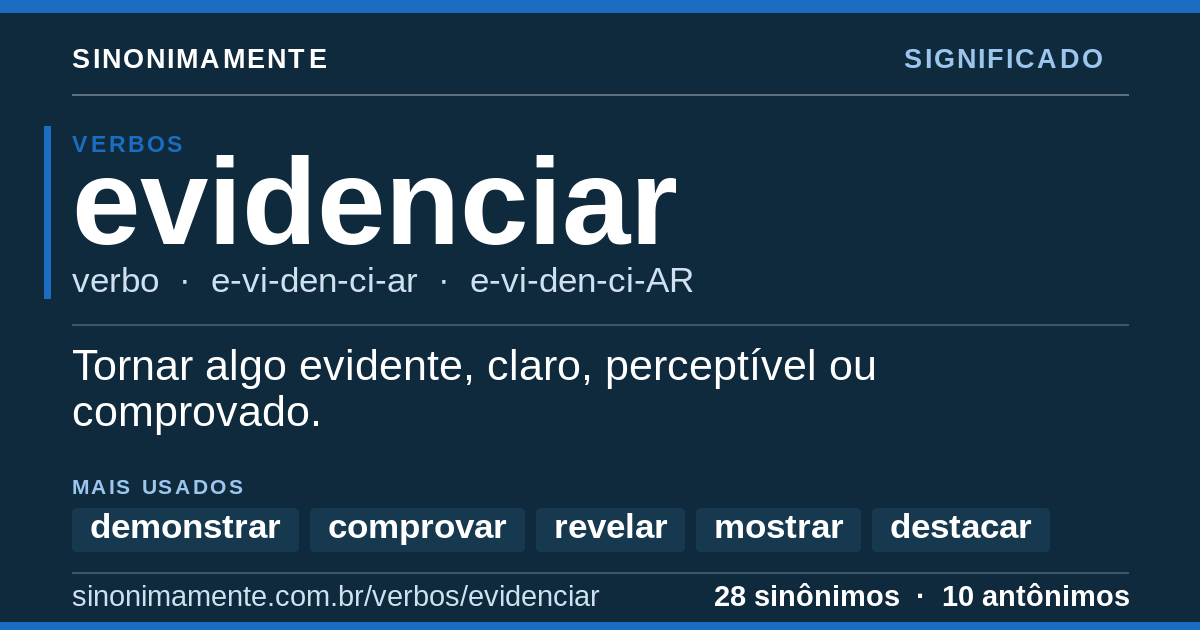 Significado de evidenciar: cartão do verbete com 28 sinônimos