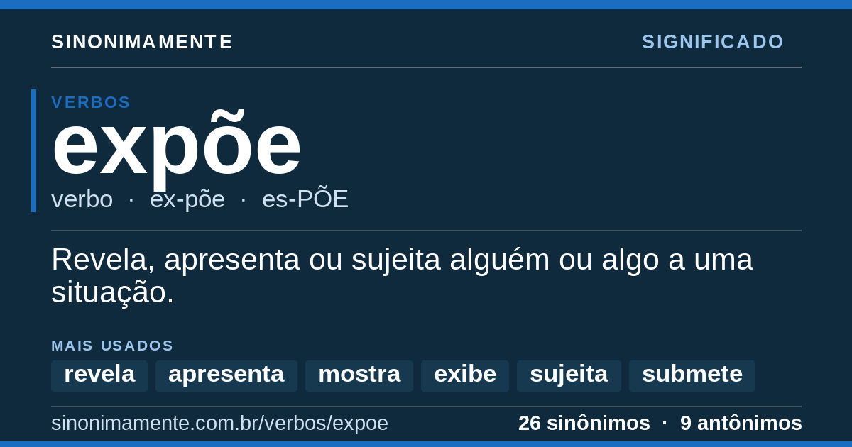 Significado de expõe: cartão do verbete com 26 sinônimos
