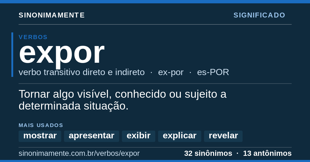 Significado de expor: cartão do verbete com 32 sinônimos