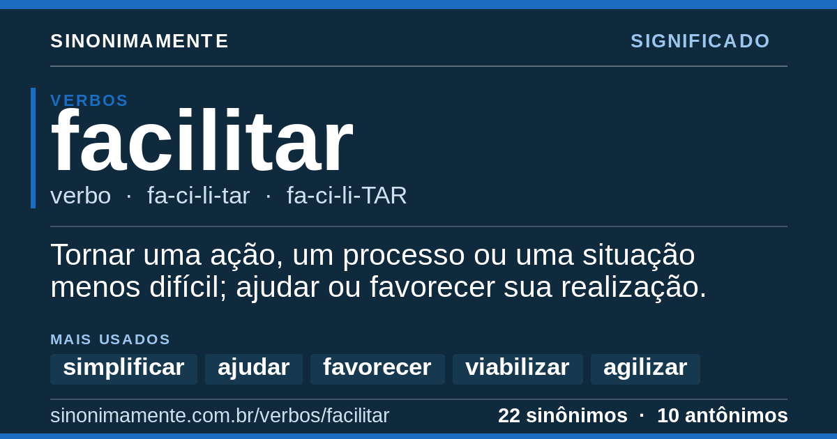 Significado de facilitar: cartão do verbete com 22 sinônimos