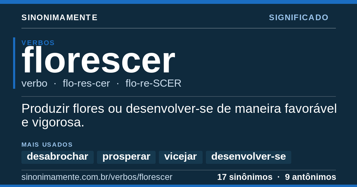 Significado de florescer: cartão do verbete com 17 sinônimos