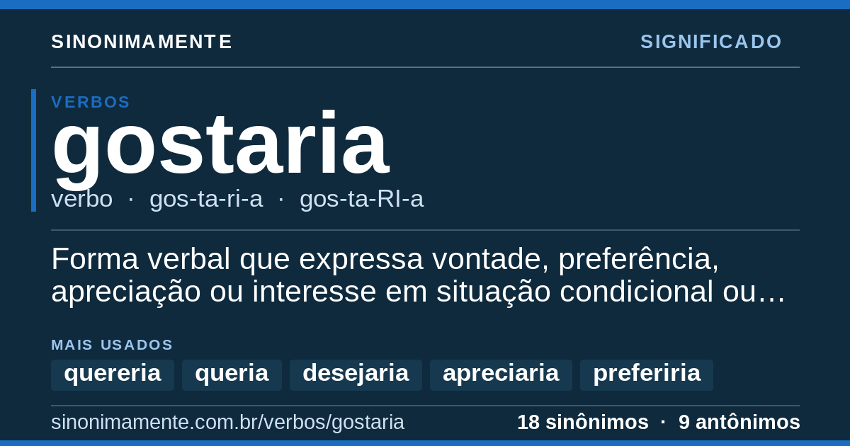 Significado de gostaria: cartão do verbete com 18 sinônimos