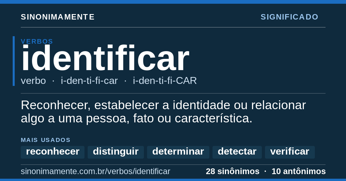Significado de identificar: cartão do verbete com 28 sinônimos