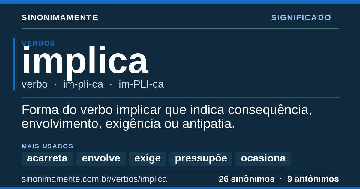 Significado de implica: cartão do verbete com 26 sinônimos