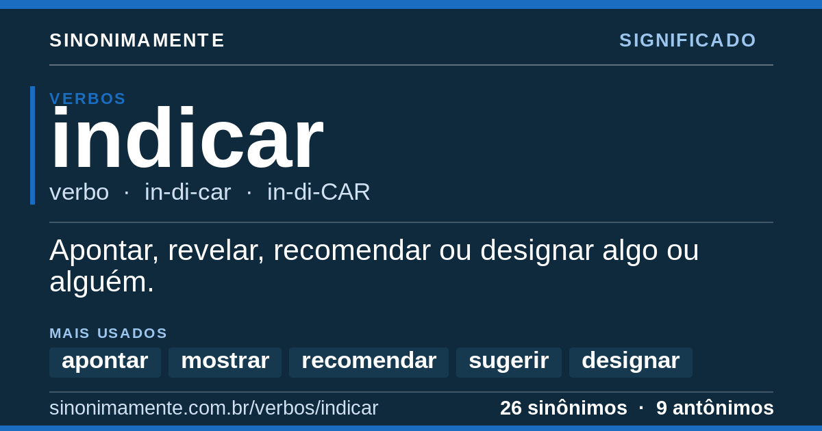 Significado de indicar: cartão do verbete com 26 sinônimos
