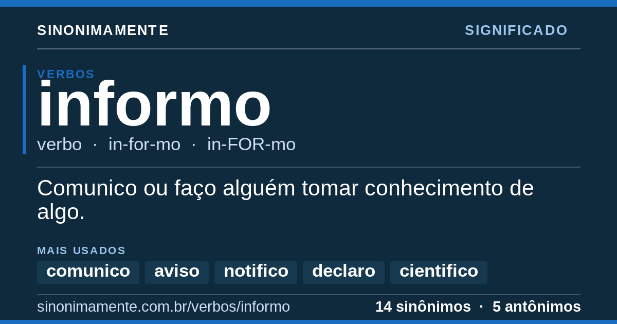 Significado de informo: cartão do verbete com 14 sinônimos