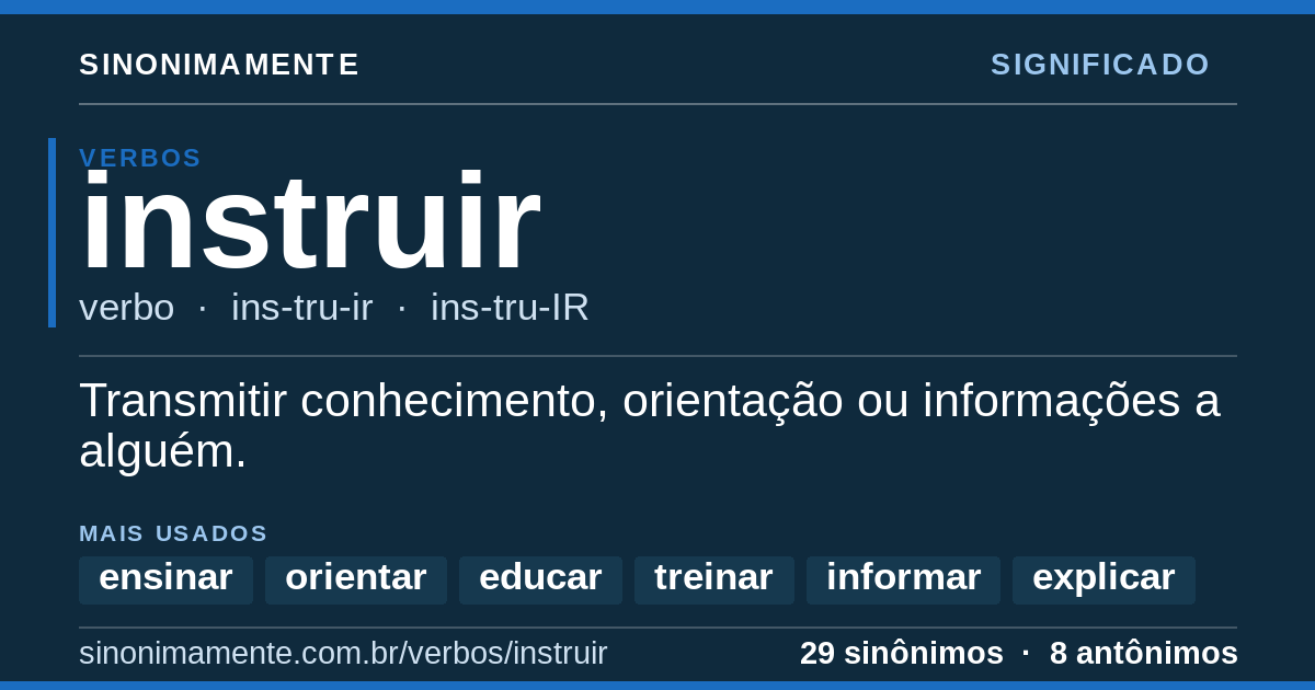 Significado de instruir: cartão do verbete com 29 sinônimos