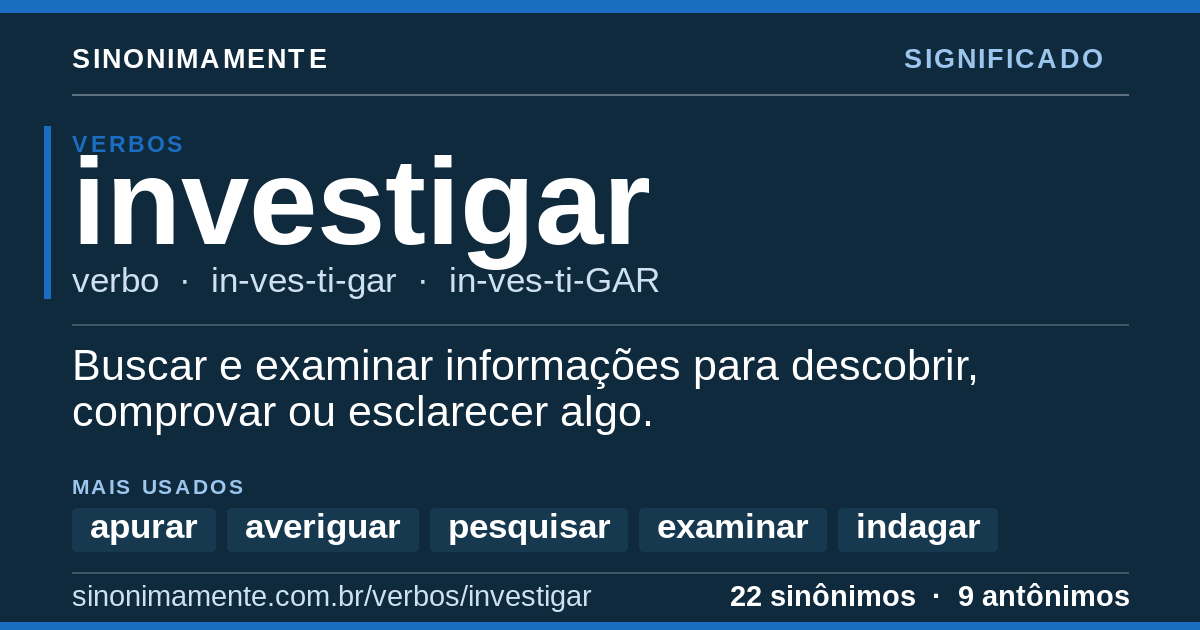 Significado de investigar: cartão do verbete com 22 sinônimos