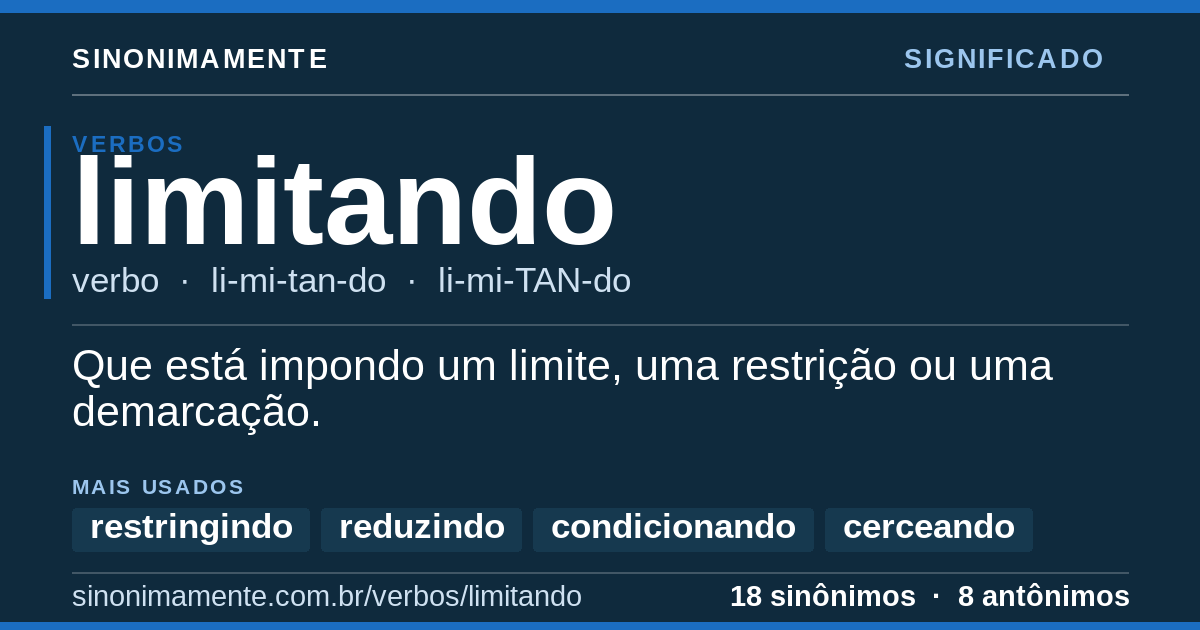 Significado de limitando: cartão do verbete com 18 sinônimos