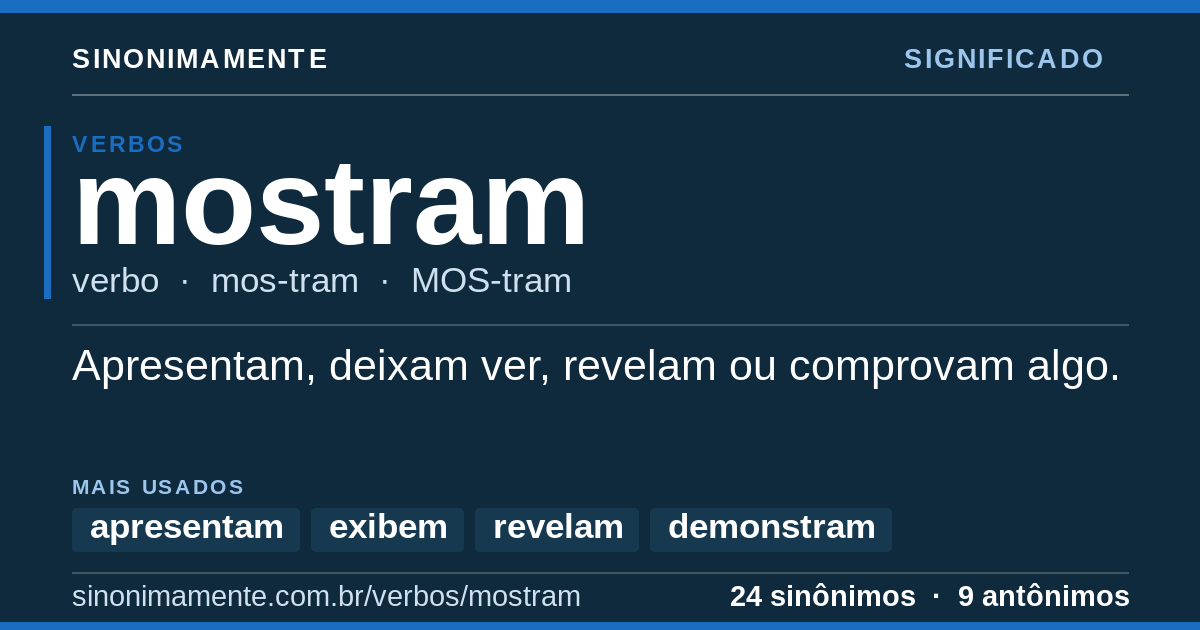 Significado de mostram: cartão do verbete com 24 sinônimos