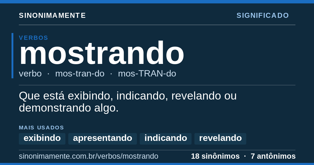Significado de mostrando: cartão do verbete com 18 sinônimos