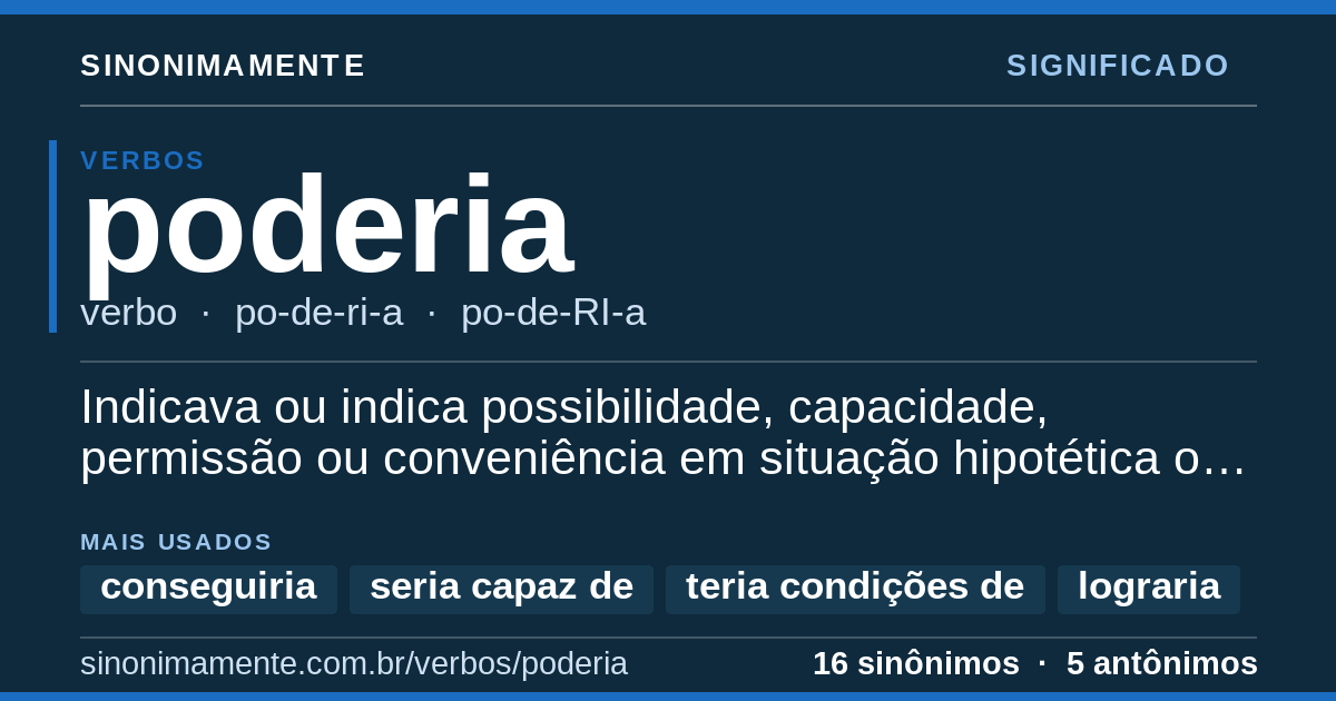 Significado de poderia: cartão do verbete com 16 sinônimos