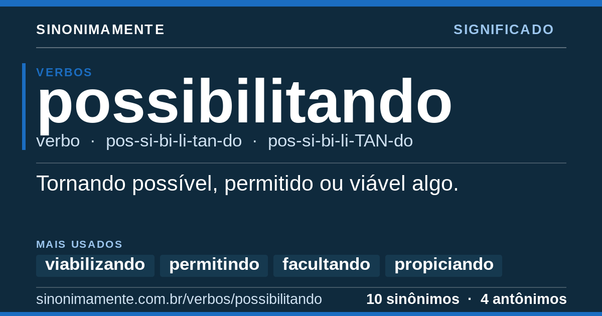 Significado de possibilitando: cartão do verbete com 10 sinônimos