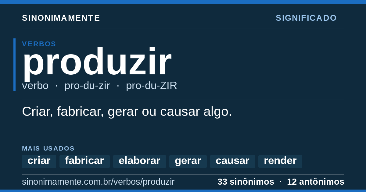 Significado de produzir: cartão do verbete com 33 sinônimos