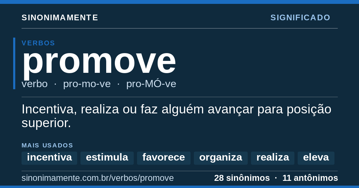 Significado de promove: cartão do verbete com 28 sinônimos