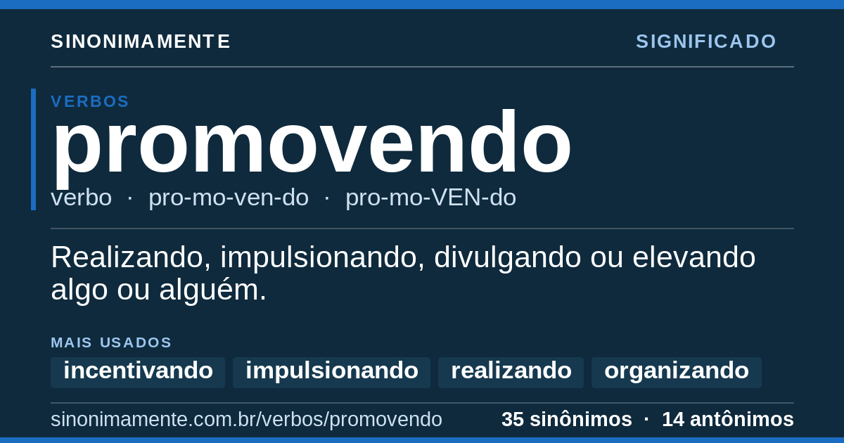 Significado de promovendo: cartão do verbete com 35 sinônimos