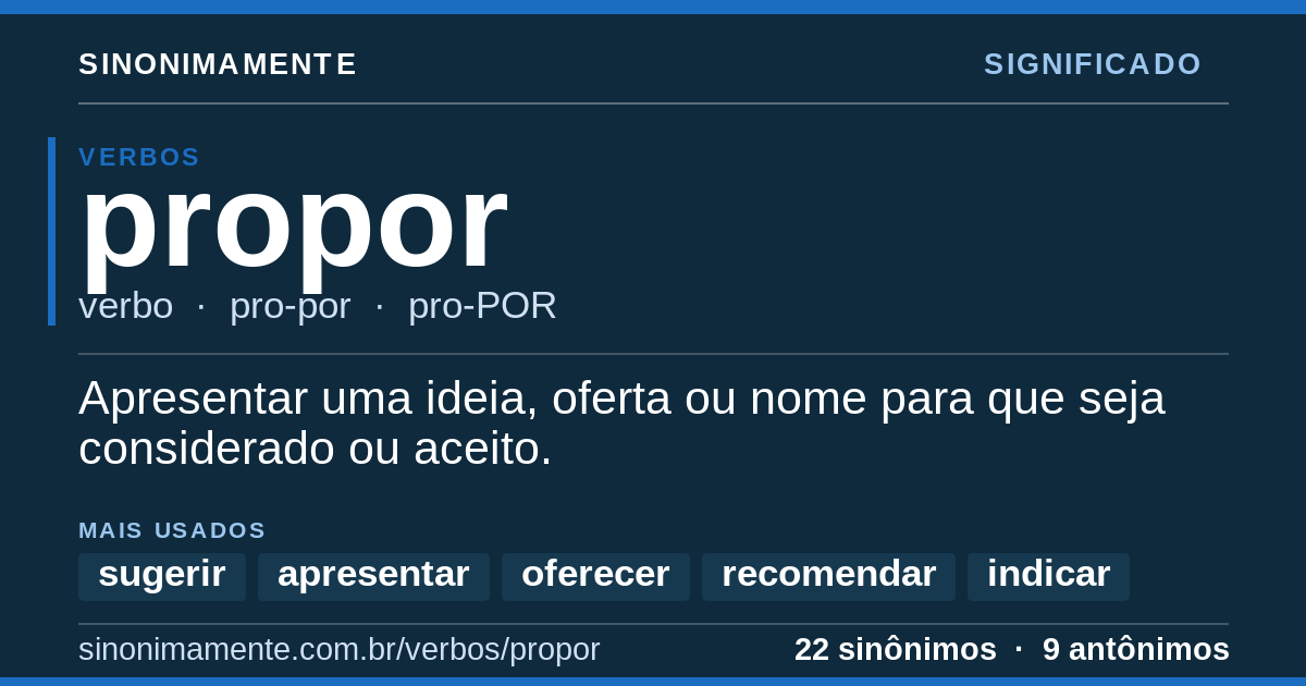 Significado de propor: cartão do verbete com 22 sinônimos