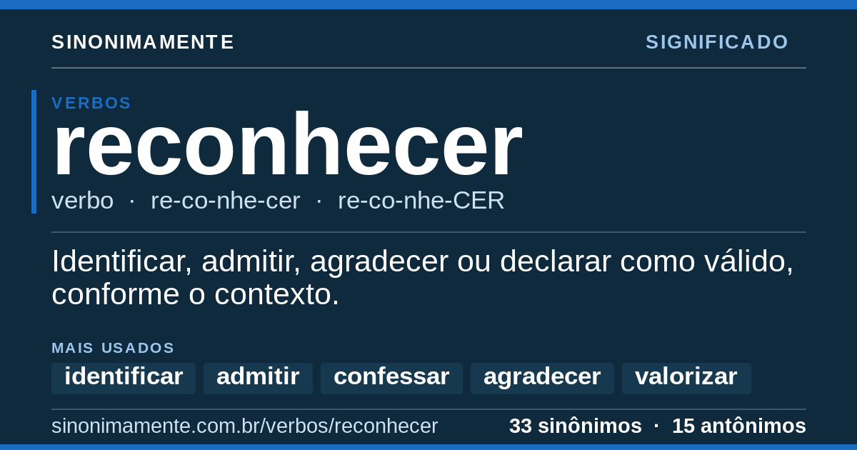 Significado de reconhecer: cartão do verbete com 33 sinônimos